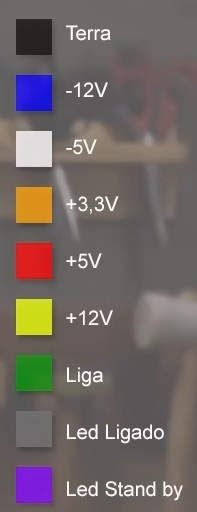 Observe atentamente as cores dos fios, siga a seguinte tabela de tensões e funções.
O uso correto de cada fio é essencial para o funcionamento do projeto.