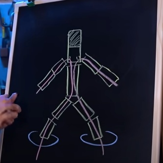 Opcional: Para facilitar as passagens da linha, utilize a ponta de um clips ou uma agulha de costura.