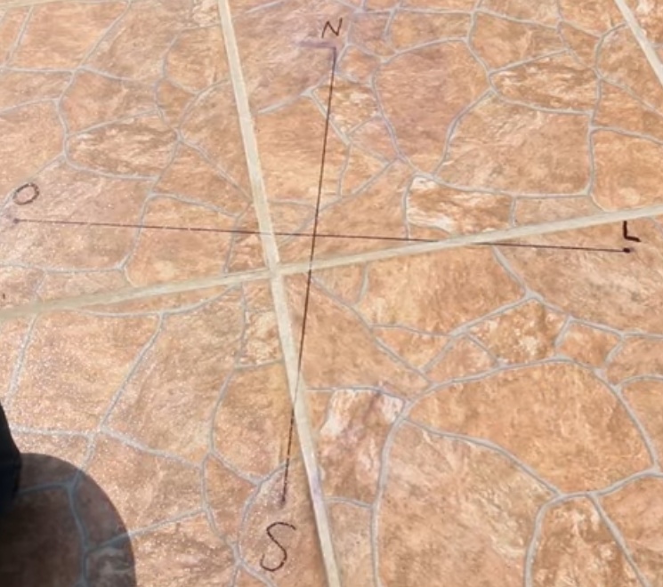 Estando então o Oeste à sua esquerda e o Leste à direita, o norte estará para cima da linha Leste/Oeste e o Sul para baixo.