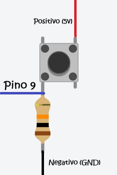 No outro terminal do resistor de 10k solde uma das pontas do cabinho flexível preto.